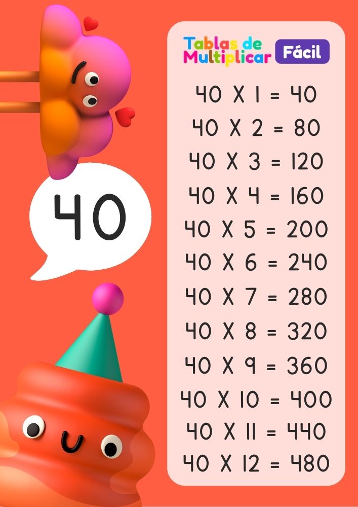 Tabla del 40 para niños, descargar PDF para imprimir